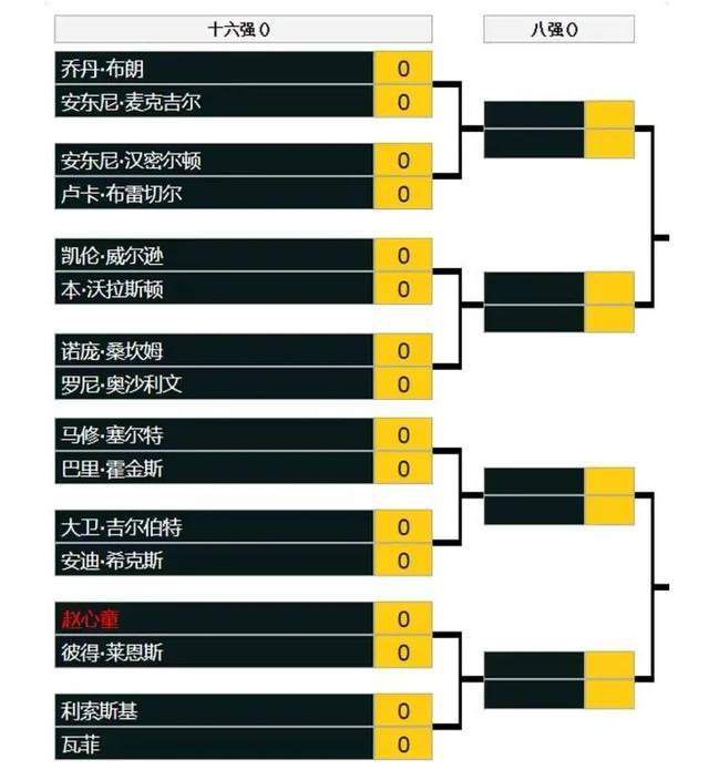 3月18日，由甄子丹、谢霆锋主演，陈木胜执导的动作电影《怒火》发布先导海报